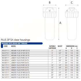 Atlas Filtri PLUS 3P 10 KIT
