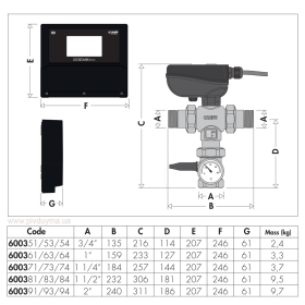 Caleffi LEGIOMIX®evo 600351