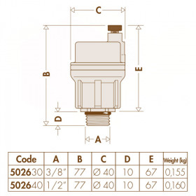 Caleffi 502630 Robocal