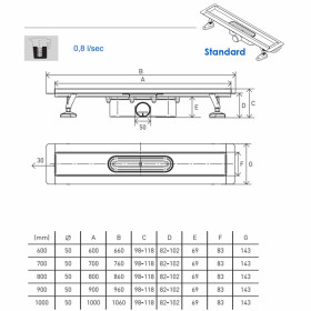 Uponor Aqua Ambient Silver