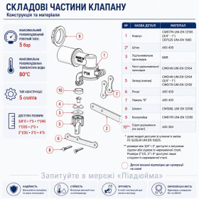 Farg 511/2 поплавкові клапани латунні нікельовані розміром від 3/4”G до 4”G для великих резервуарів 
