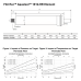 FilmTec™ Aqualast™ 1812-HR мембрани зворотнього осмосу