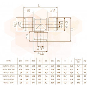 Fluidfit HUT трійник