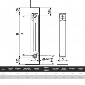 Libeccio C2 500/100