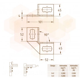 Mupro MPR двопрофільне кріплення 2+2 90° S+