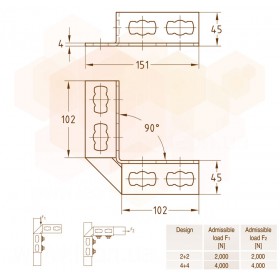 Mupro MPR крепление двупрофильное угловое 4+4 90° S+