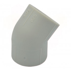 Prawtech P2050