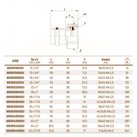 RM aesPres Uniko 683/002