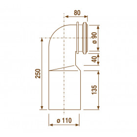 Sanit 58.907.00