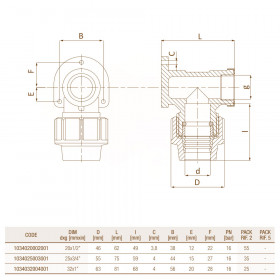 Unidelta 1034