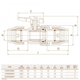 Unidelta 1070 D50-110 кран кульовий для поліетиленових труб