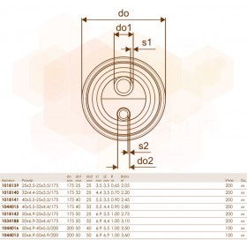 Uponor Ecoflex Aqua Twin PN10