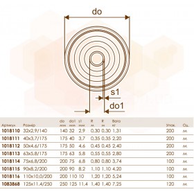 Uponor Ecoflex Thermo Single PN6
