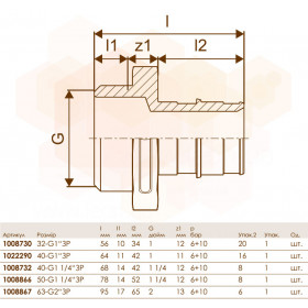 Uponor Q&E штуцер Wipex
