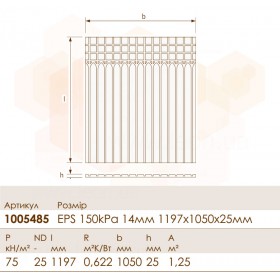Uponor Siccus 14 панель