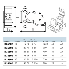 Uponor Uni Pipe PLUS clip with latch