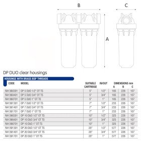 Atlas Filtri DP 20 DUO TS OT KIT
