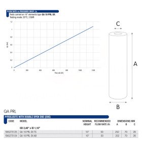 Atlas Filtri QA PRL 20