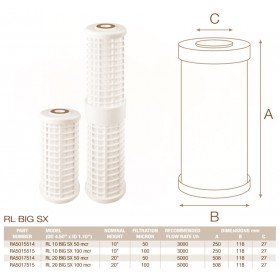 Atlas Filtri RL BIG SX