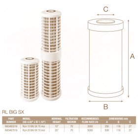 Atlas Filtri RLA BIG SX 20
