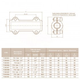 Atusa 710