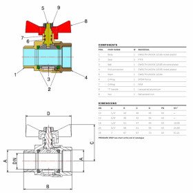 Bonomi 760700 Tamigi ¼-⅜ кульовий кран внутрішня-зовнішня різьба