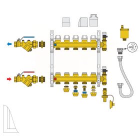 Caleffi 662 колектор без витратомірів колектори теплої підлоги підключення 1″, виходи 3/4″ зовнішня різьба, міжосьова відстань 50 мм