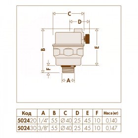 Caleffi 502430 Robocal