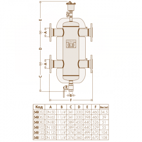 Caleffi 548 гидрострелка DN50-150