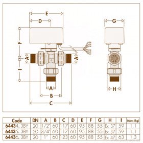 Caleffi 6443 3BY трьохходові кульові зонні клапани з перепуском з приводом на 3 контакти