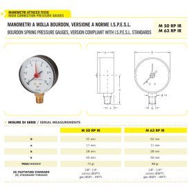 Cewal M 63 RP IR