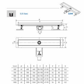 Uponor Aqua Ambient Silver душовий трап