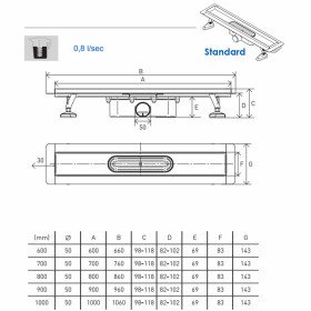 Uponor Aqua Ambient Silver лінійні душові трап-лотки довжина 600, 700, 800, 900 та 1000 мм
