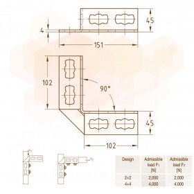 Mupro MPR двопрофільне кріплення 4+4 90° S+
