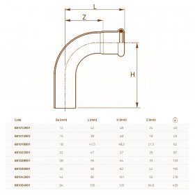 прес фітинги мідні Raccorderie Metalliche aesPres 681/901кутові 90° внутрішнє-зовнішнє з'єднання