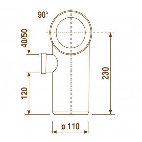 Sanit 58.105.01