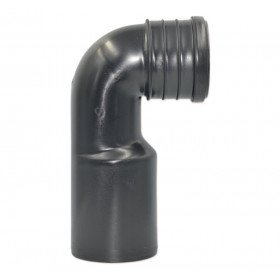 Sanit 58.906.00