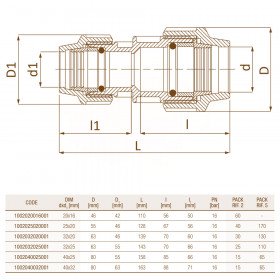 Unidelta 1002 D16-40 муфта редукційна для поліетиленових труб