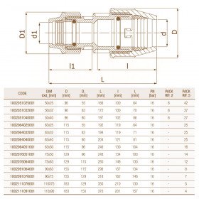 Unidelta 1002 D50-110