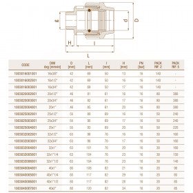 Unidelta 1003 D16-40