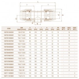 Unidelta 1007 D50-110
