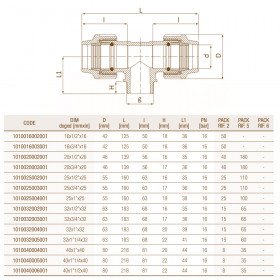 Unidelta 1010 D16-40