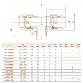 Unidelta 1010 D50-110
