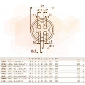 Uponor Ecoflex Quattro