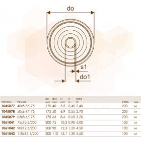 Uponor Ecoflex Thermo Single PN10