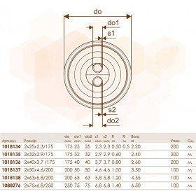 Uponor Ecoflex Thermo Twin PN6