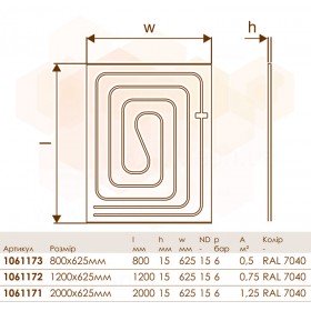 Uponor Renovis панель активна
