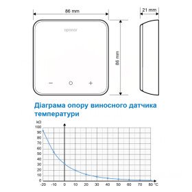 Uponor Smatrix Wave T-267 кімнатний термостат