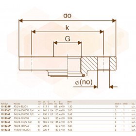 Uponor Wipex фланець