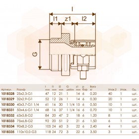 Uponor Wipex PN6 кінцевик затискний
